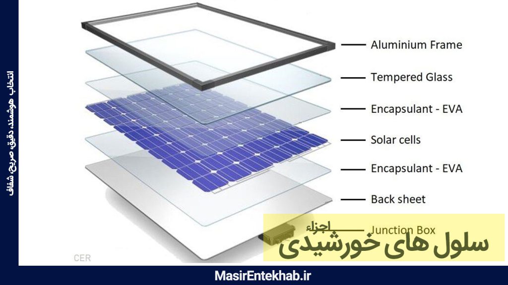 اجزاء سلول های خورشیدی