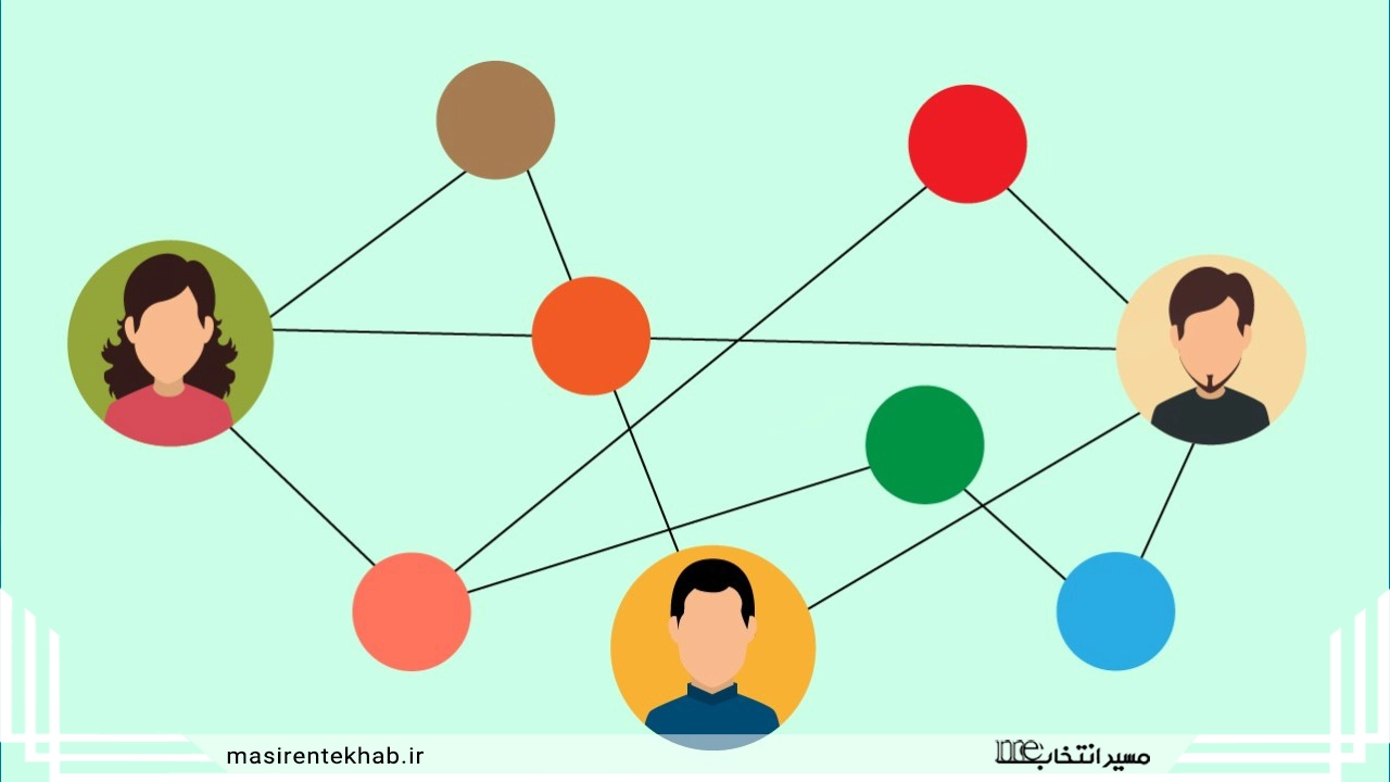 مهارت‌های ارتباطی: مهارت‌های شبکه‌سازی
